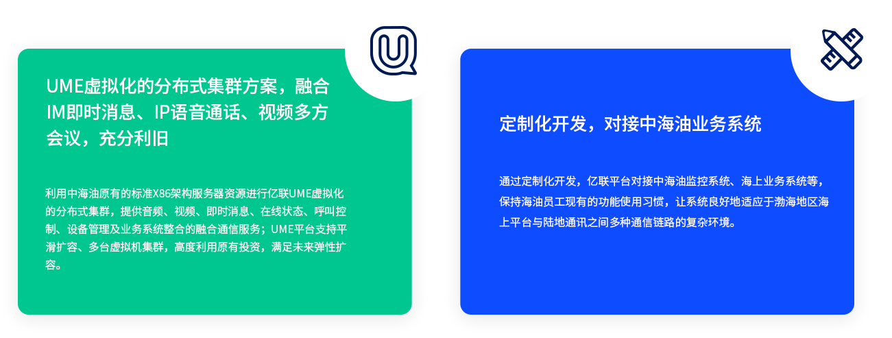 UME⻯ʽȺƻںIMʱϢIPͨƵ෽ кԭеı׼X86ܹЧԴvwinӮUME⻯ʽȺṩƵƵʱϢ״̬пơ豸ҵϵͳϵںͨЧUMEƽ̨֧ƽݡ̨Ⱥ߶ԭͶδ ƻԽкҵϵͳ ͨƻvwinӮƽ̨ԽкͼϵͳҵϵͳֺԱеĹЧʹϰϵͳõӦڲƽ̨½ͨѶ֮ͨ·Ӵ